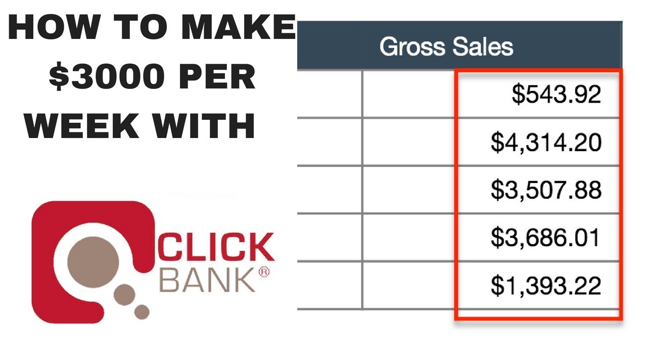 Clickbank Tutorial For Beginners | How To Make $3000 Per Week With Clickbank