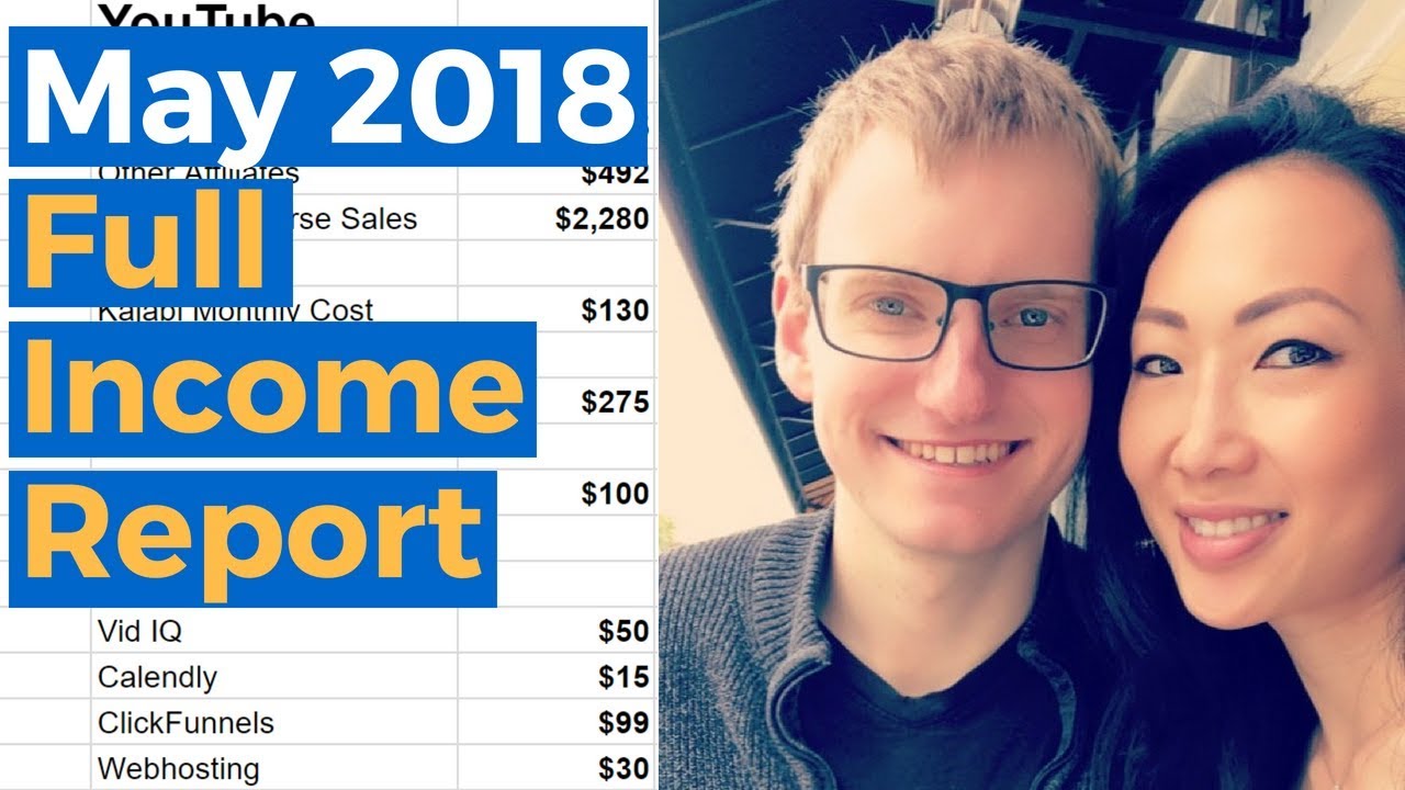 MY MAY 2018 INCOME BROKEN DOWN! – Amazon, YouTube, Affiliate Marketing Income Streams