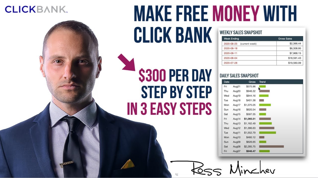 Complete ClickBank Tutorial – How To Make Money As A Beginner [Step By Step]