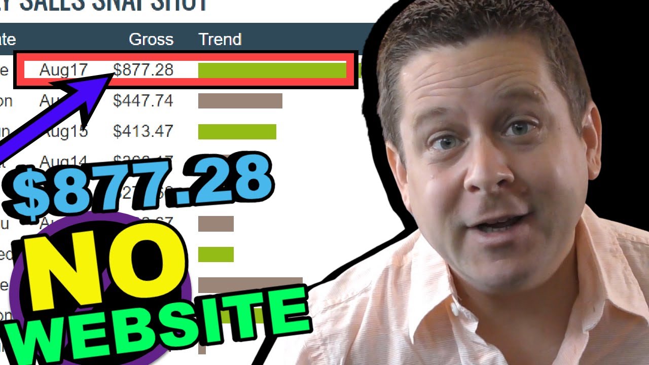 Promote Clickbank Without A Website – Full Tutorial + Free Methods!