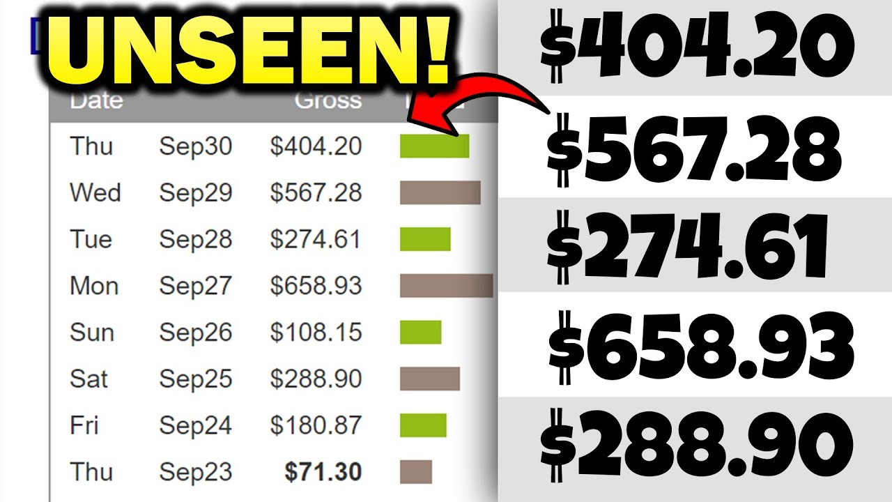 Secret Way To Make BIG Money On ClickBank $600/Day (Unseen Until NOW)