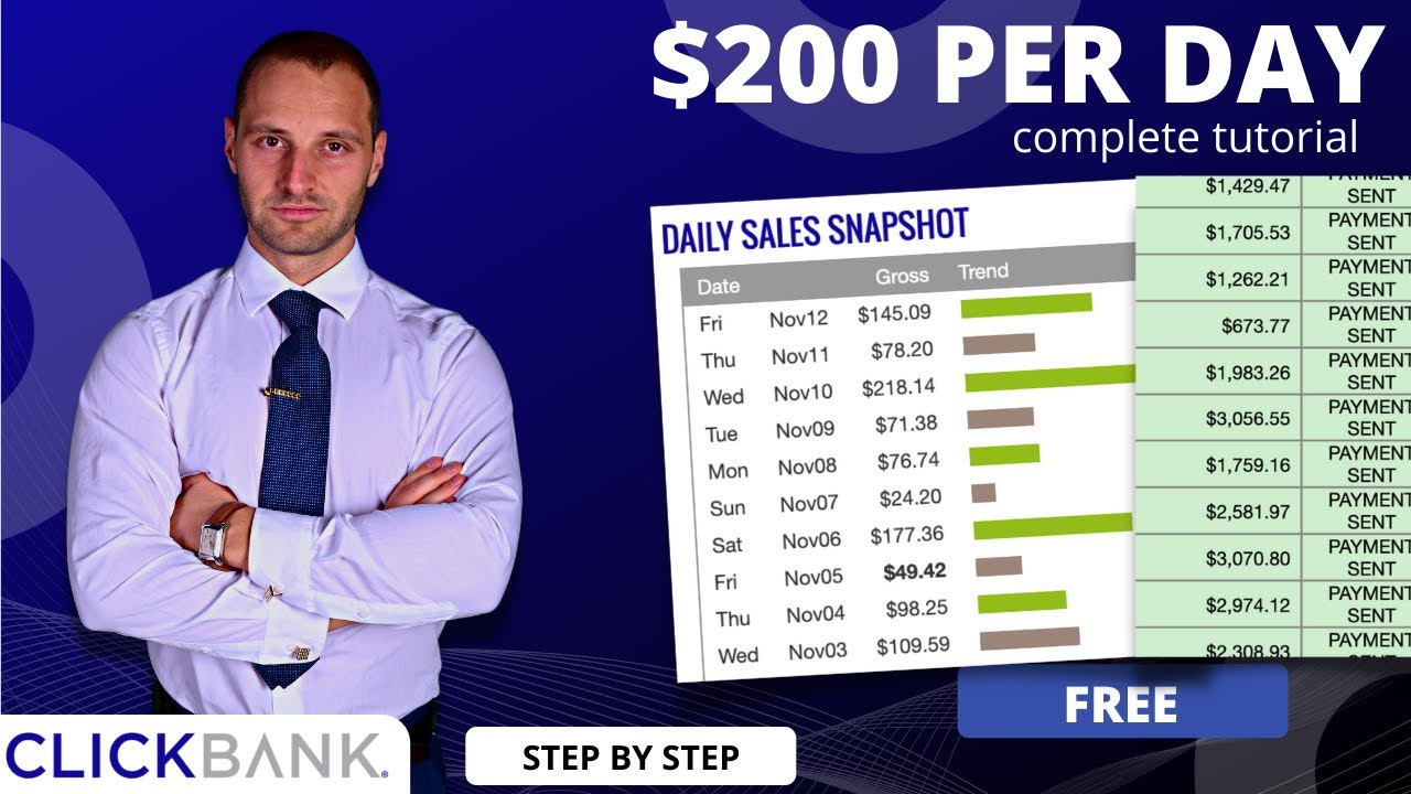 Complete ClickBank Tutorial – How To Make Money As A Beginner [Step By Step] 2022