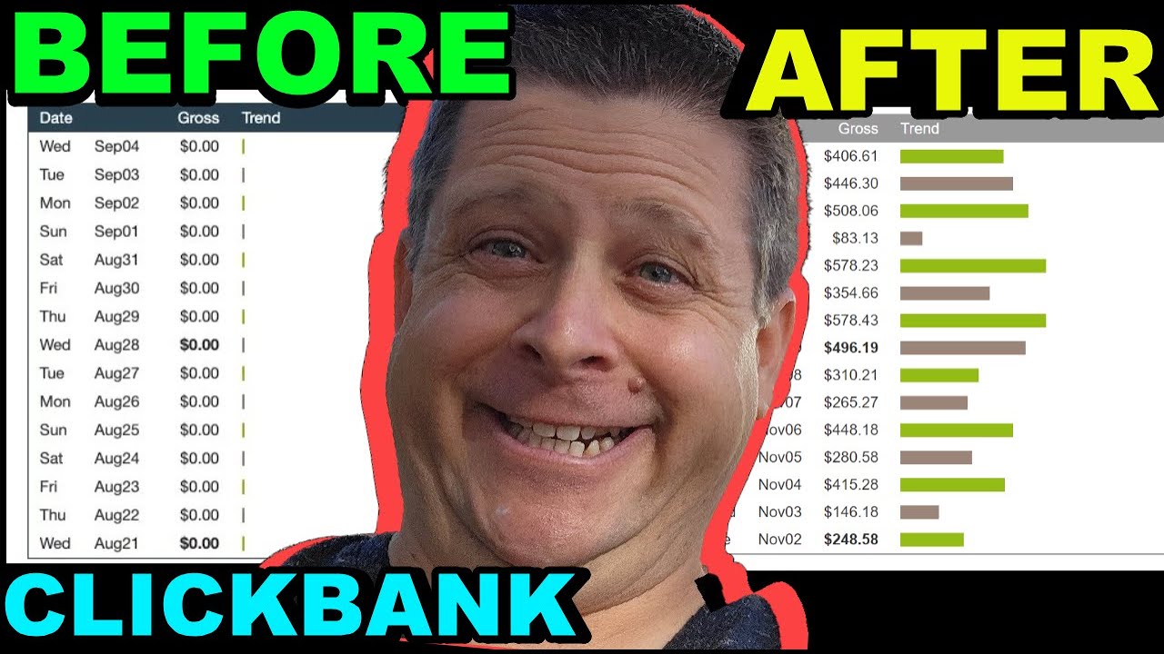 ClickBank – Promote Affiliate Products The Right Way! ($109K Live Challenge)