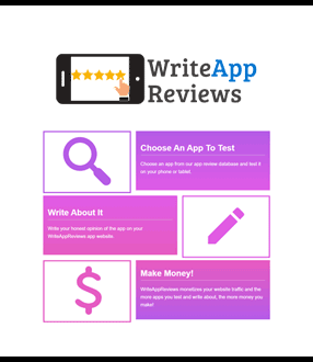 Review on WriteApp Reviews
