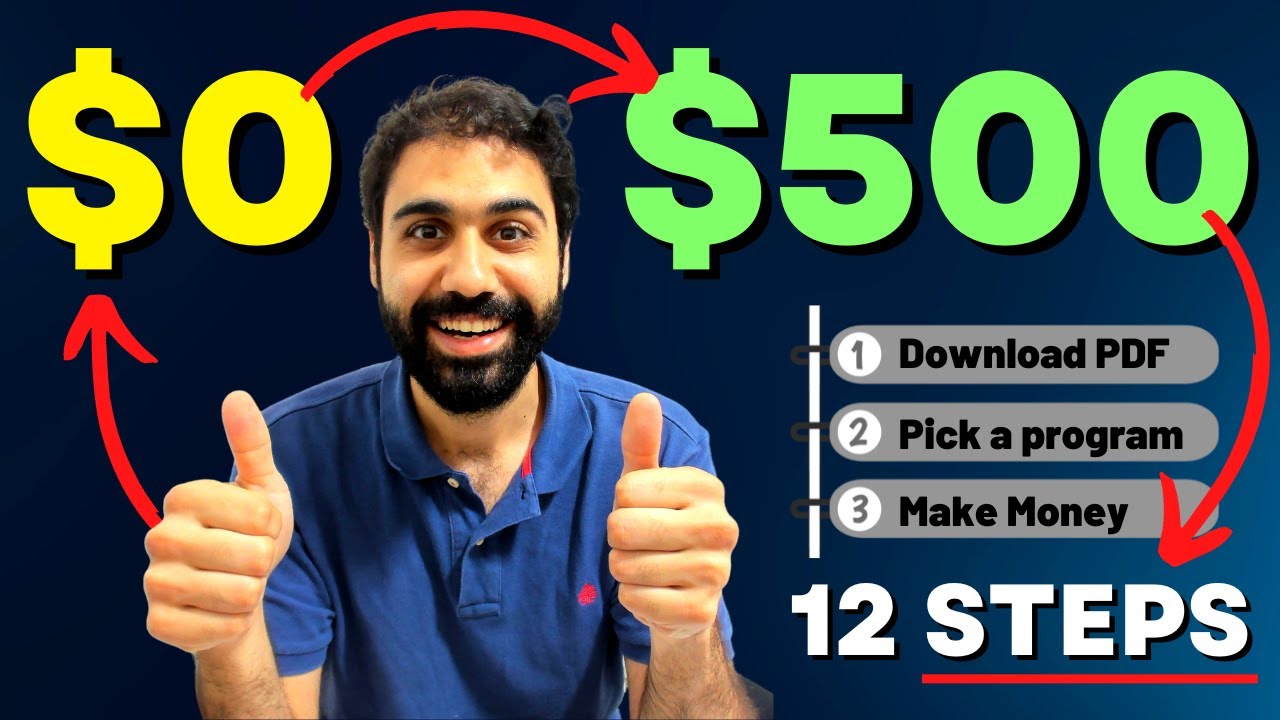 How To Do Affiliate Marketing With No Money ($1000/Month)