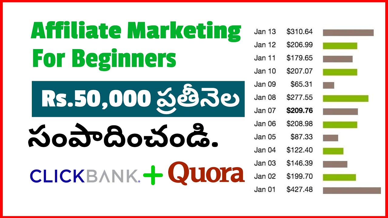 [Rs.50,000/M] How to Make Money With Clickbank & Quora | Affiliate Marketing