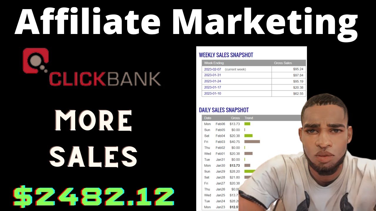 How To Make Money Online 2023  | ClickBank Affiliate Marketing | 3K Monthly