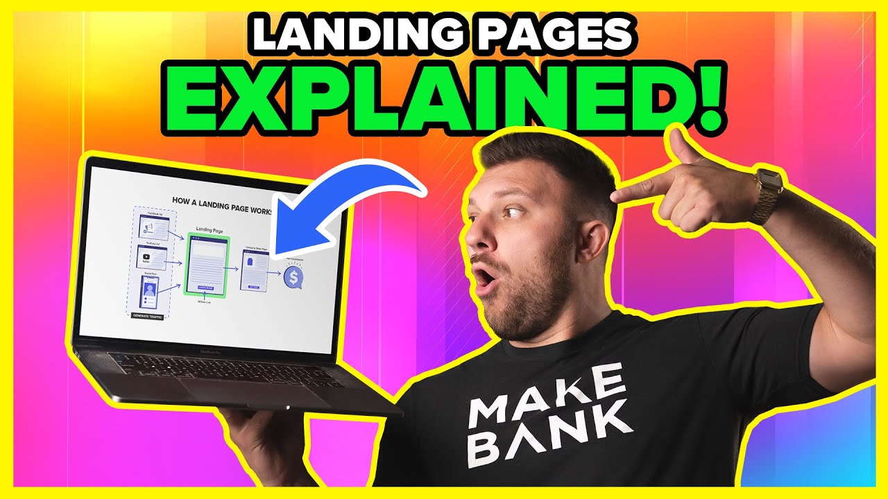 Landing Pages for Affiliate Marketing – Full Explanation with Examples