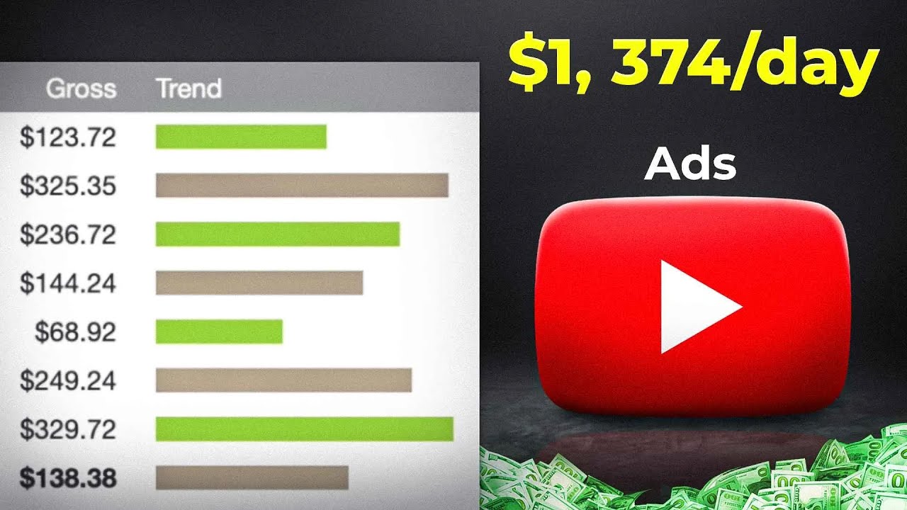 Earn $1,000 Per Day With Clickbank Using YouTube Ads.