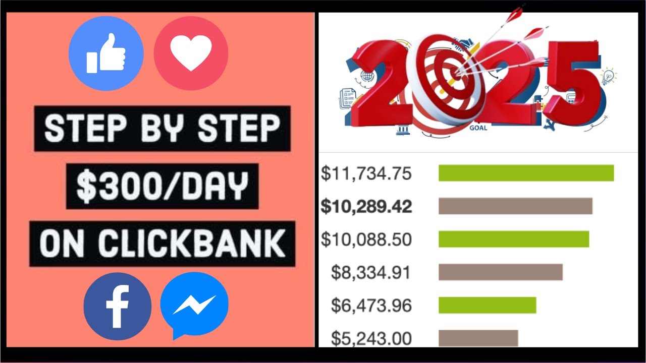 Found A Trick To Make Sales On Clickbank And Drive Traffic Effortlessly In 2025: Step By Step Hack!