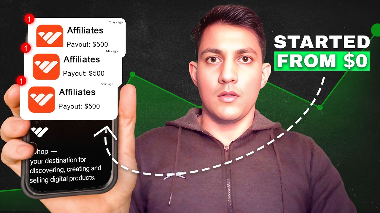 High Ticket Affiliate Marketing Will Make You Rich