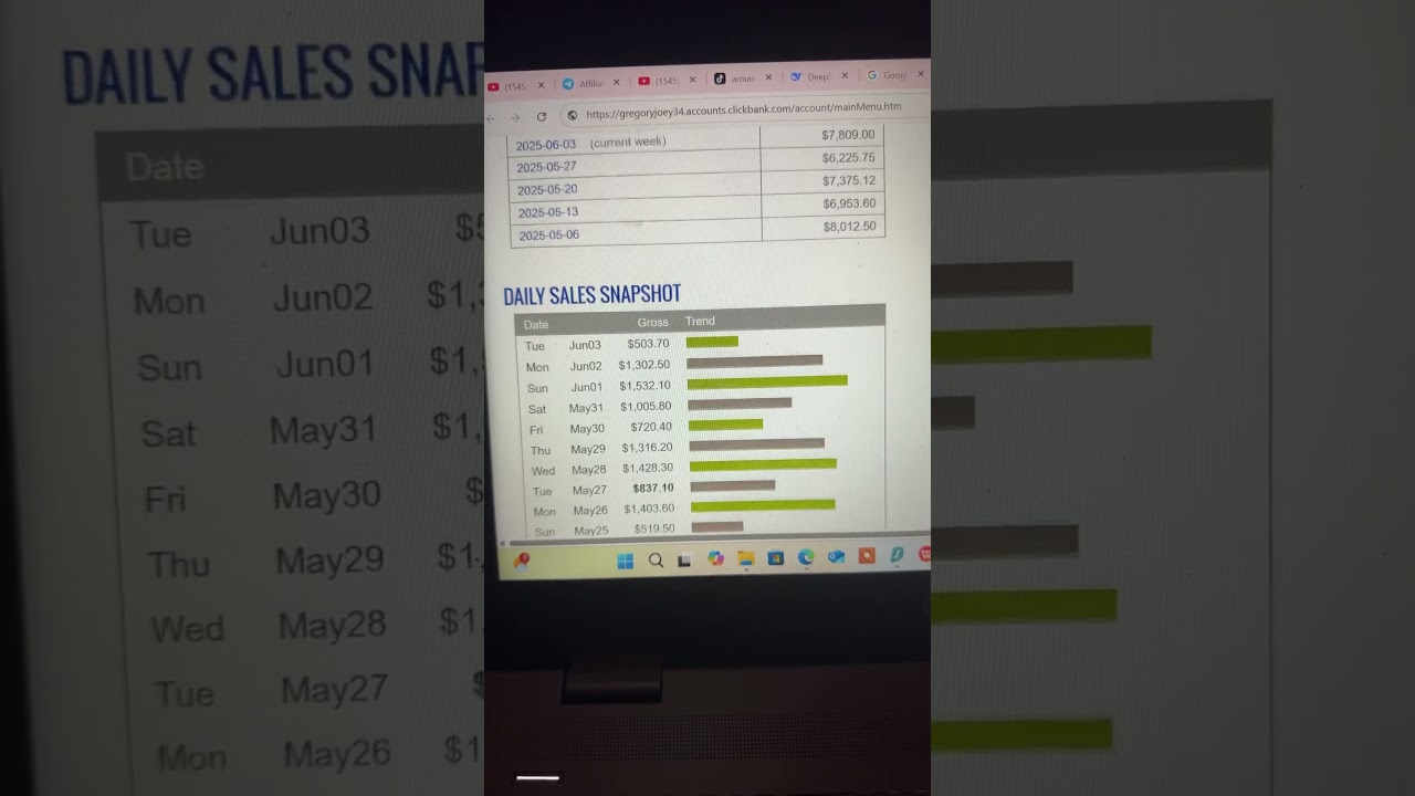 The $25k/Month ClickBank Method NO ONE Shares