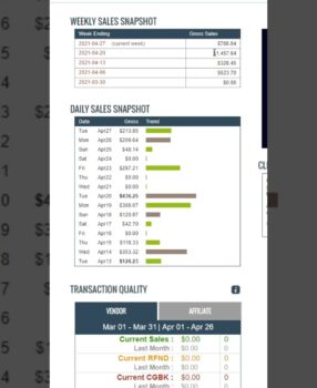 400$ in 2 days! : Clickbank Affiliate Marketing