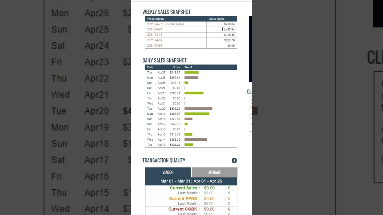 400$ in 2 days! : Clickbank Affiliate Marketing