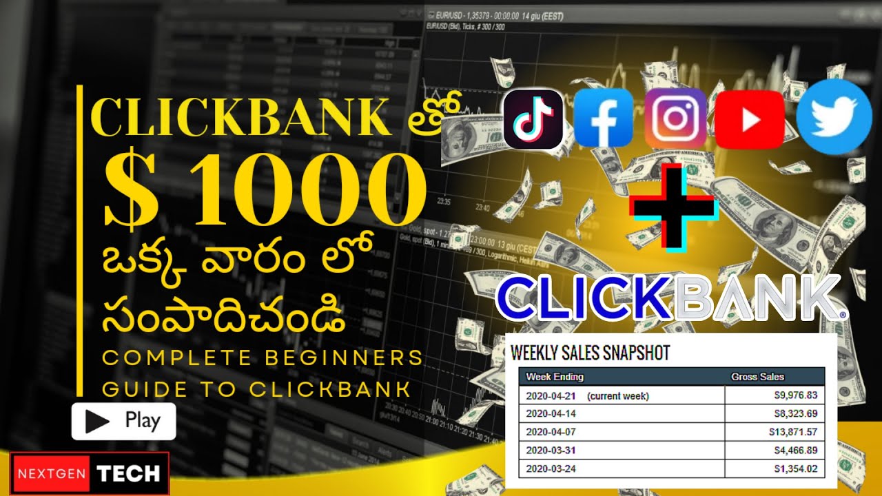 Clickbank Affiliate Marketing Tutorial 2025 in Telugu
